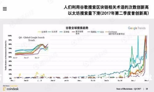 如何智能命名您的以太坊钱包:影响、技巧与最佳实践