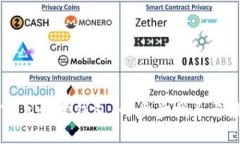 优秀如何在TP上创建钱包：一步步指导与最佳实践