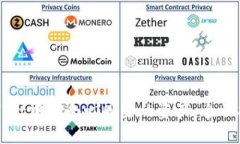 如何找回TPWallet中不小心删除的资产：全面指南与