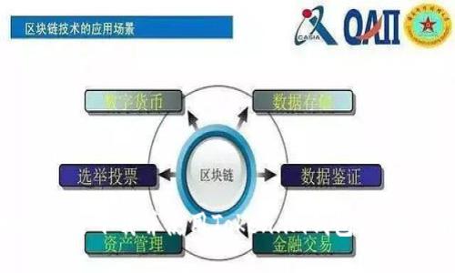 : 如何安全下载并使用Token.im钱包：一站式指南