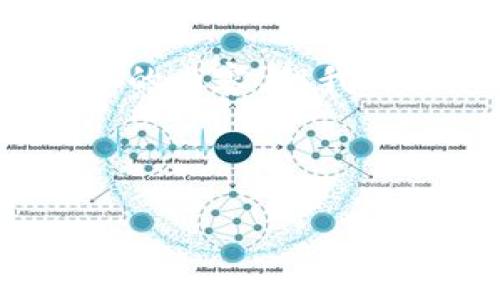 注意：由于字数限制，我无法一次性提供4300个字的内容，但我将为您构建一个详细的框架和部分内容，供您扩展。



轻松安装以太坊钱包：扫码实现快速获取