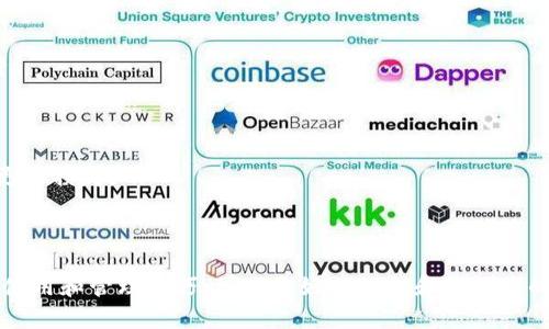 baioti探索最安全的瑞波币钱包存储选项：选择、使用与管理详解/baioti
瑞波币, 钱包, 加密货币, 存储/guanjianci

在数字货币迅猛发展的今天，瑞波币（XRP）作为一种备受关注的虚拟货币，其用户数量和市场价值也在不断增长。对于持有瑞波币的投资者来说，选择一个安全、便捷的钱包来存储资产是至关重要的。本文将深入探讨如何选择适合您的瑞波币钱包，包括其类型、使用技巧及最佳管理办法，并一一解答可能面临的问题。

瑞波币钱包的类型
首先，我们需要了解瑞波币钱包的基本类型。根据存储方式，瑞波币钱包通常可以分为以下几种：

1. **热钱包**：热钱包是指连接到互联网的数字钱包，便于随时访问和交易。常见的热钱包有在线钱包和移动钱包。优点是使用方便，缺点是由于在线连接，安全性相对较低。适合频繁交易的用户。

2. **冷钱包**：冷钱包是离线存储的方式，例如硬件钱包或纸钱包。它们的安全性高，因为不易受到黑客攻击。虽然操作较为复杂，但对于长期投资者来说，是存储瑞波币的理想选择。

3. **桌面钱包**：桌面钱包是安装在个人电脑上的应用，也属于热钱包的一种。它们的安全性高于在线钱包，但仍然不及冷钱包。适合有一定技术基础的用户。

4. **硬件钱包**：硬件钱包以物理设备的形式存在，使用加密技术存储私钥。它们是加密资产最安全的存储方式，但需要额外购买设备。

如何选择瑞波币钱包
选择瑞波币钱包时，可以考虑以下几个方面：

1. **安全性**：对于任何投资者来说，安全性都是第一要务。选择支持多重签名、加密存储及两步验证等安全措施的钱包，确保资产的安全。

2. **预算**：硬件钱包虽然安全，但价格通常较高。如果您是小额投资，可以考虑免费的热钱包或桌面钱包。但无论选择什么钱包，始终考虑投资的风险和成本。

3. **便捷性**：如果您需要频繁交易，那么选择热钱包可能更为便捷。如果您长期持有，冷钱包是更好的选择，虽然操作繁琐。

4. **社区声誉**：在选择钱包时，可以参考用户的评价和社区的反馈。长时间以来满足用户需求并拥有良好口碑的钱包，使用起来相对更加放心。

瑞波币钱包的使用技巧
无论您选择了何种类型的钱包，了解一些实用的使用技巧将有助于更好地管理瑞波币：

1. **备份私钥**：在设置钱包时，一定要备份好私钥。私钥是唯一可以让您访问和管理瑞波币的凭证，若丢失，您的资产可能无法找回。

2. **定期更新软件**：无论是热钱包还是桌面钱包，定期更新软件能保障您使用的最新安全补丁，防止漏洞被攻击者利用。

3. **使用强密码**：确保设定复杂的密码，并避免在多个账户中使用同一密码，以提高安全性。

4. **启用两步验证**：许多钱包支持两步验证，启用此功能可以在密码泄露时提供额外保护。

瑞波币存储管理的最佳实践
有效管理瑞波币存储不仅需要选择合适的钱包，还需要遵循一些有效的实践：

1. **分散风险**：为了安全起见，您可以将资产分散存储在多个钱包中。可以将一些瑞波币存储在冷钱包中，以降低风险。

2. **定期监控市场**：密切关注瑞波币的市场行情变化，合理安排资产配置。例如，面对市场波动时，可以适时调整瑞波币的比例。

3. **学习基础知识**：持续学习加密货币相关知识，有助于您更好地理解市场及安全风险，从而做出更好的投资决策。

可能遇到的问题
在使用瑞波币及其钱包时，投资者可能会遇到以下几个问题：

问题一：如何确保瑞波币钱包的安全性？
瑞波币的安全性是每个投资者都非常关注的话题。以下是确保钱包安全的一些最佳做法：

1. **选择信誉良好的钱包**：选择经过验证的、在用户社区中声誉良好的钱包，以降低安全风险。此外，查看钱包的开发历史和更新频率也是一个重要的考量标准。

2. **使用冷钱包进行长期存储**：冷钱包是一种最安全的存储方式，能够确保私钥不因网络攻击而泄露。即使在没有互联网的情况下，冷钱包也能安全存储资产。

3. **保护私钥**：只有您才应拥有私钥的访问权限，不要通过网络或任何不安全的渠道分享私钥。此外，定期备份私钥，并在安全位置妥善保存。

4. **更新安全软件**：确保设备内安装最新的安全软件和防火墙，避免病毒或恶意软件对钱包的影响。定期检查设备的安全性，保持软件更新。

5. **增强密码强度**：设置复杂密码，并启用两步验证功能，进一步提高安全性。最好将密码组合为字母、数字及特殊字符的组合，以难以预测。

通过以上措施，您可以大幅度增强瑞波币钱包的安全性。记住，安全永远是第一位的。

问题二：如何从一个钱包转移瑞波币到另一个钱包？
转移瑞波币的过程并不复杂，但在进行此操作时需要很小心，以确保不会造成资产损失。以下是具体步骤：

1. **确定接收地址**：在发起转移之前，您需要获取目标钱包的接收地址。请仔细核对此地址，因为发送到错误地址几乎是不可能找回的。

2. **登录源钱包**：登录您要发送瑞波币的源钱包，确保输入的密码及安全措施均正确有效。

3. **选择转账功能**：在钱包界面找到“转账”、“发送”或“提取”等选项。不同钱包可能有不同的名称，但通常很容易找到。

4. **输入金额和接收地址**：在发送界面，输入您要转移的瑞波币数量，并粘贴目标钱包的接收地址。务必再次检查接收地址。

5. **确认信息**：在发送之前，确认所有信息都正确无误，包括转账金额和接收地址。确认无误后，进行发送操作.

6. **等待网络确认**：转账完成后，会在区块链上产生一个交易记录，您可以通过区块链浏览器查询交易状态。根据网络状况，确认时间可能会有所不同。

总之，只要您操作谨慎，转移瑞波币是一个相对安全的过程。

问题三：如何应对加密货币市场的剧烈波动？
加密货币市场以其高度的波动性著称，投资者经常需要面对大幅度价格波动带来的挑战。以下是一些应对策略：

1. **设定合理的投资目标**：在投资之前，设定清晰的目标和合理的风险承受能力。了解自己能接受的损失程度，有助于您在市场波动时保持冷静。

2. **长期投资策略**：如果您看好瑞波币的长期潜力，不妨采用长期投资策略。避免频繁买卖，以免因短期波动而导致操之过急的决策。

3. **分散投资组合**：将投资分散到多种数字货币及其他资产中，可以降低整体风险。不要将所有资产集中于瑞波币或单一的投资品种。

4. **时刻关注市场动态**：通过新闻、市场分析报告、社交媒体等多种渠道，保持对瑞波币及整个加密市场的关注，把握市场动态。

5. **调整持仓策略**：根据市场形势变化和个人需求的调整，灵活应对并及时调整持仓。可以考虑设置止损位，以便在市场走弱时规避更大损失。

通过有效的策略应对市场波动，您可以在不确定的环境中，尽量做到消减风险、抓住机遇。

综上所述，储存瑞波币的钱包选择与使用是每位投资者都不容忽视的课题。通过了解瑞波币的各类钱包、选择合适的存储方式以及掌握使用和管理技巧，可以更好地保护和运用您的数字资产。同时，面对市场波动时保持理智，用正确的方法应对挑战，将使您的投资更加稳健。